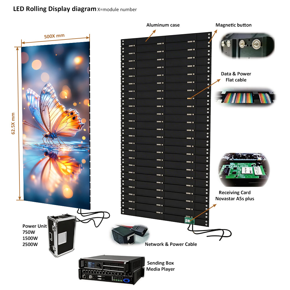 19.68FT by 9.84FT (6x3 Meters 18SQM) Portable Rolling LED Display Screen P3.91 LED Video Wall Turnkey