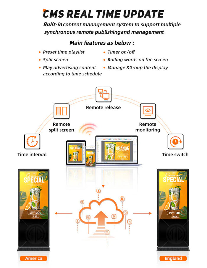 50‘’ Dual-Sided Indoor Floor-Standing LCD Digital Poster with Wheel Stand | Android RK3568 2GB+16GB | Non-Touch | CMS Preinstalled