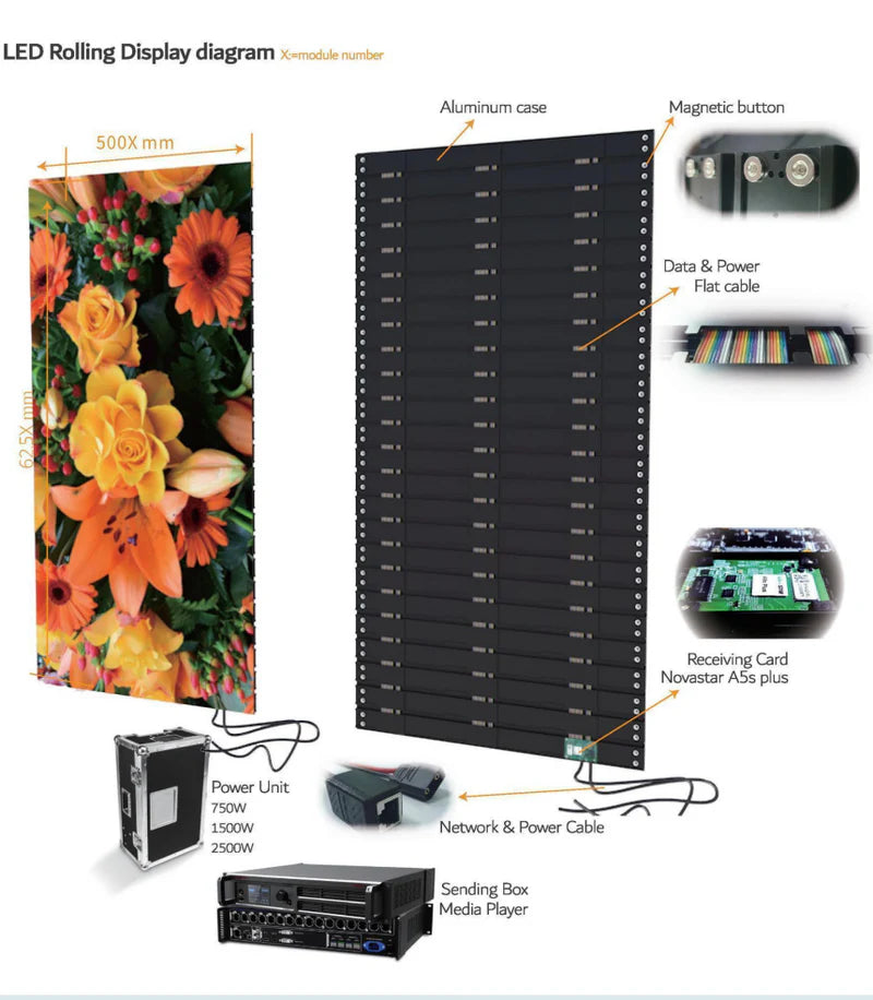 19.68FT by 9.84FT (6x3 Meters 18SQM) Portable Rolling LED Display Screen P3.91 LED Video Wall Turnkey