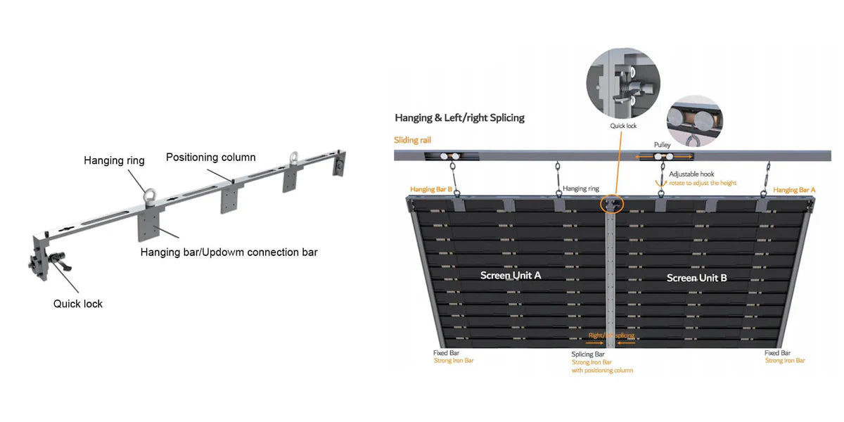 88 Inch Rolling TV P1.25 2x1 Meters 2SQM Portable LED Display Screen Kit